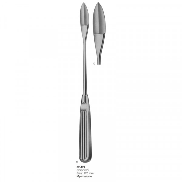 Scalpels, Knives and Scalpel Handles 